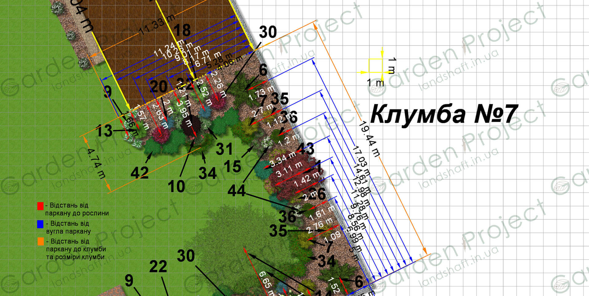 landscaping plan with bindings