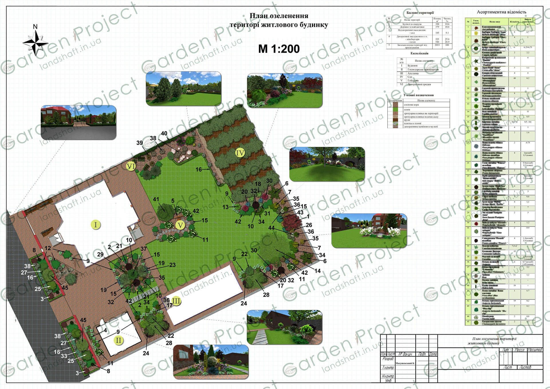 landscaping plan
