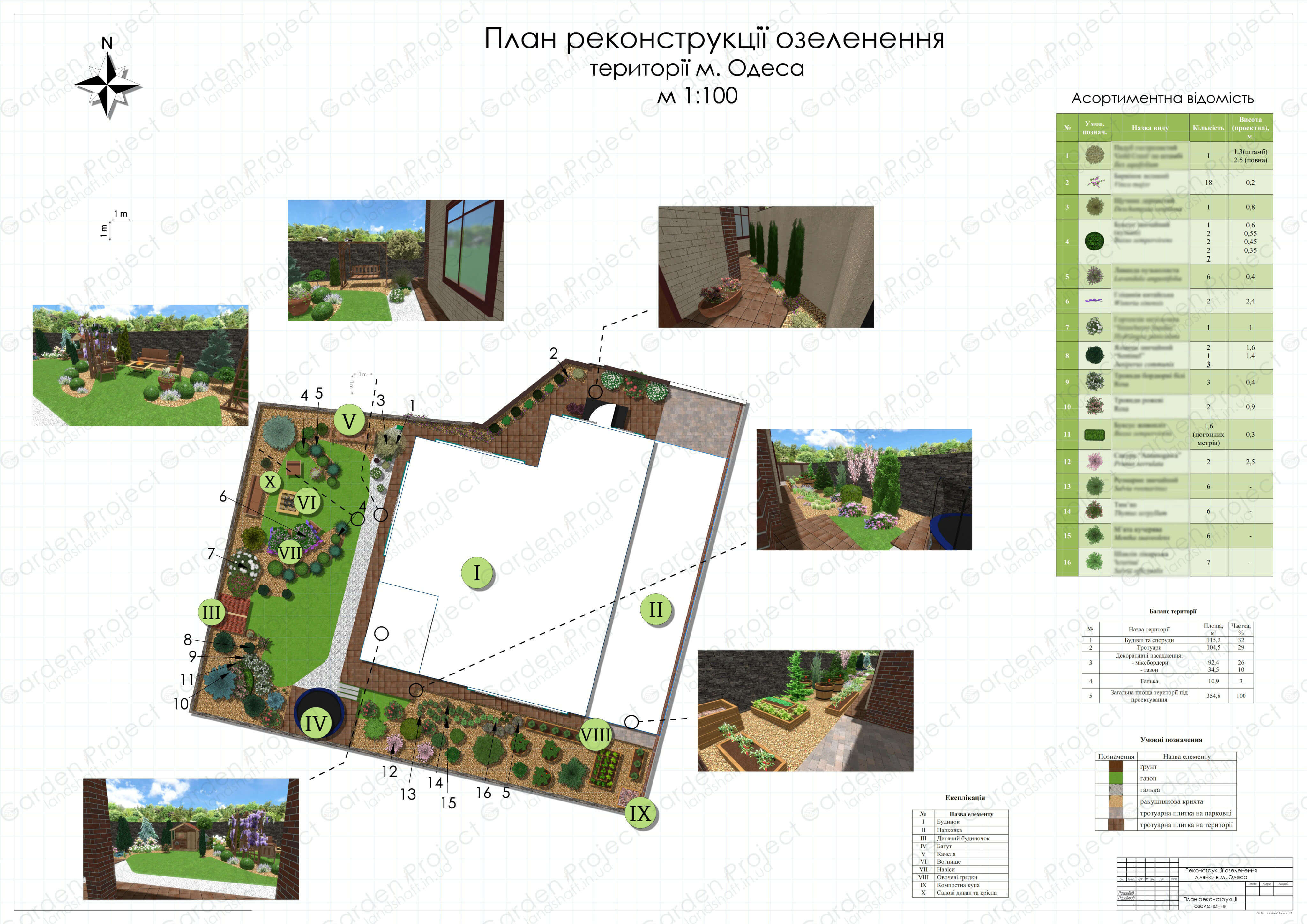 Скріншот з проекту