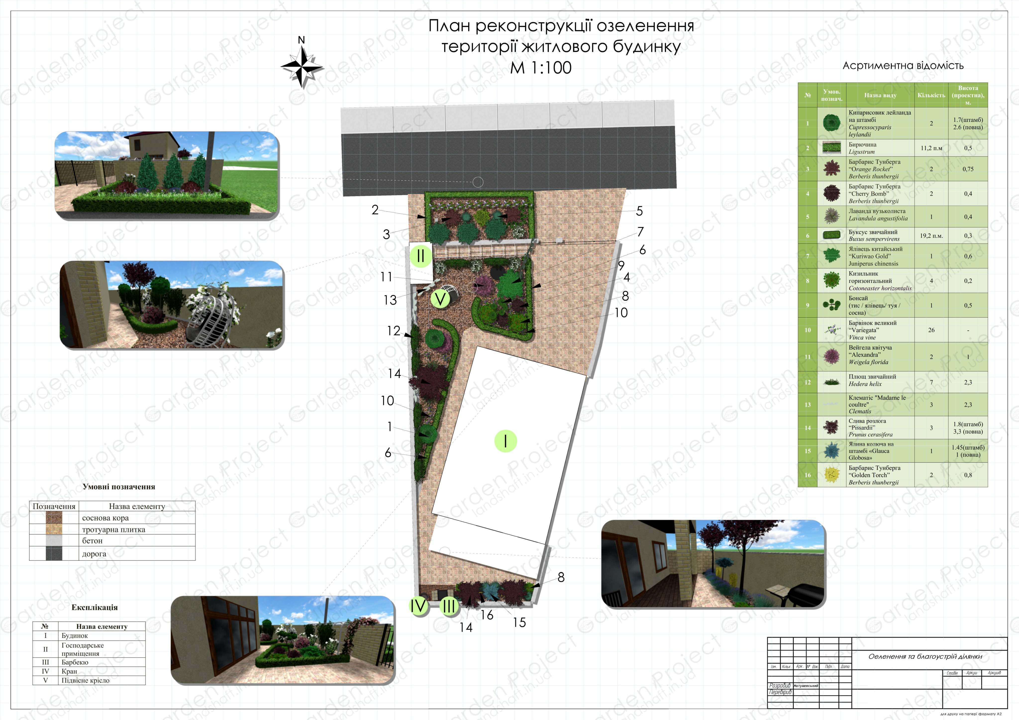 Скріншот з проекту
